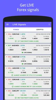 Forex Trend Signals android App screenshot 2